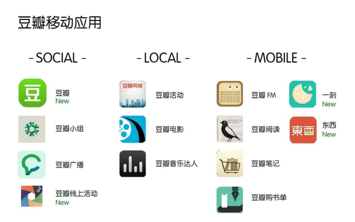 豆瓣下载app下载_(豌豆荚app下载 官网)