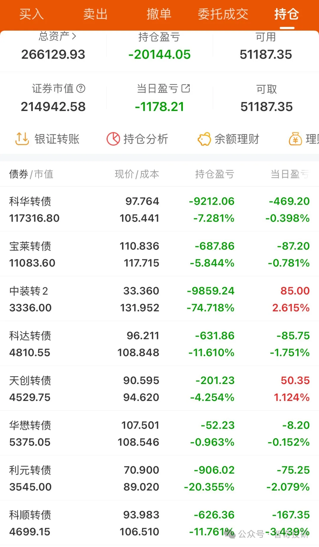 东方财富炒股软件下载(东方财富炒股软件下载官网)