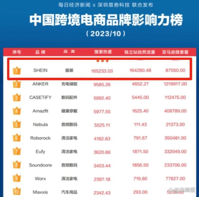 app下载量_(小红书app下载量)