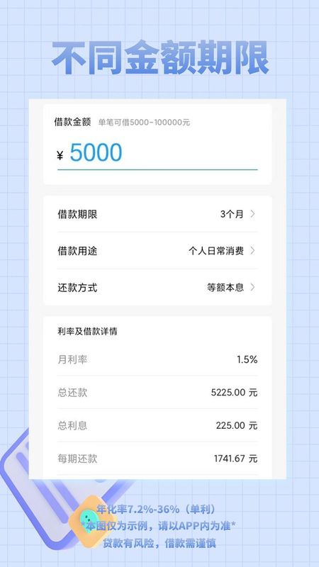 借钱呗app下载(借钱呗app下载官网)