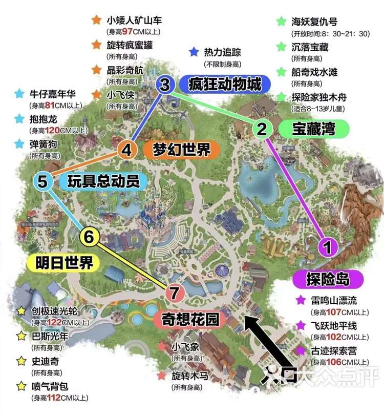 上海迪士尼app下载(上海迪士尼乐园app下载)