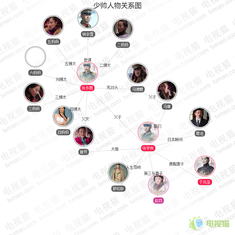 顾轻舟司少帅免费阅读(顾轻舟免费阅读全文无弹窗)