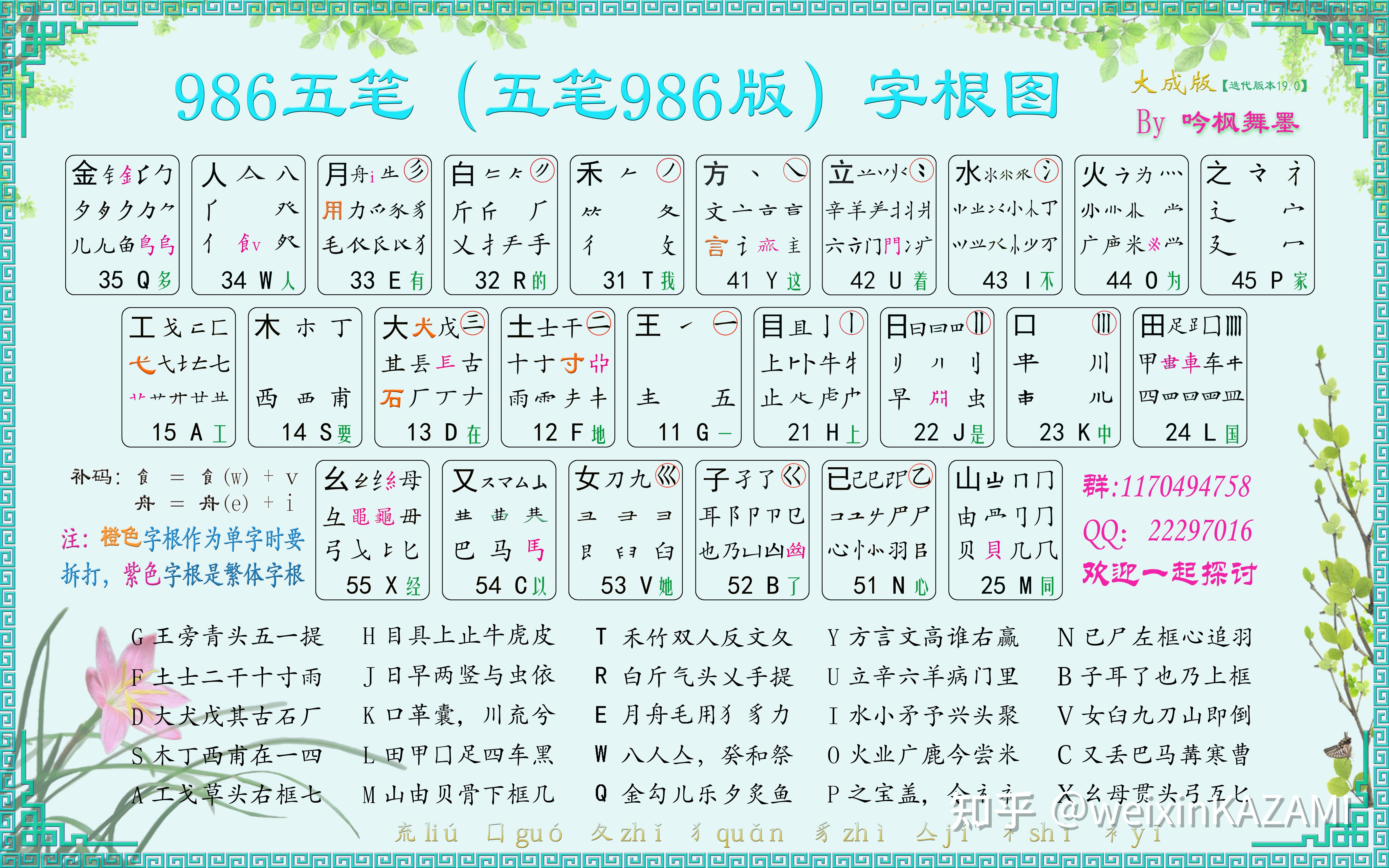 安卓五笔输入法下载_(安卓五笔输入法下载手机版带字根)