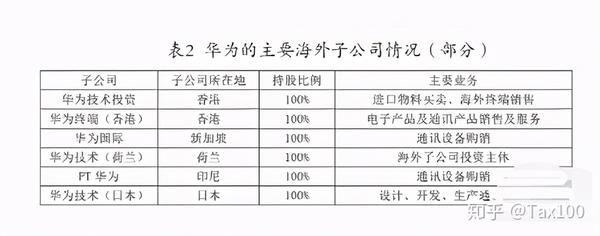 华为怎么下载安徽税务-(华为手机怎么下载皖税通)