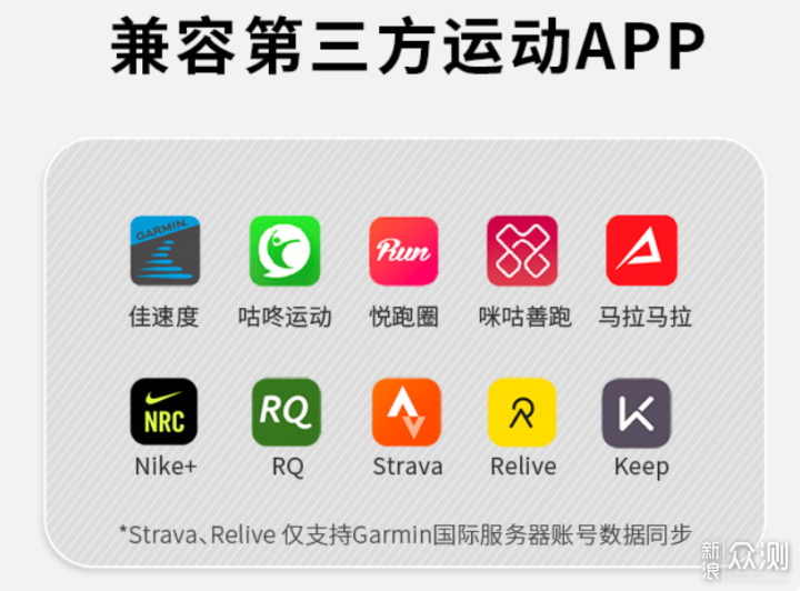 佳明官网app下载(garminconnect下载)